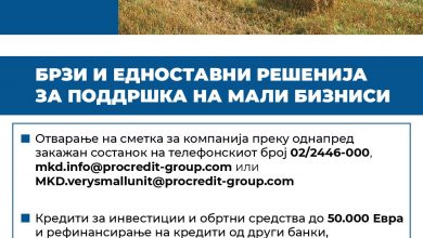 Photo of ПРО КРЕДИТ БАНКА Ви нуди рефинансирање на кредити за мали бизниси до 50.000 евра