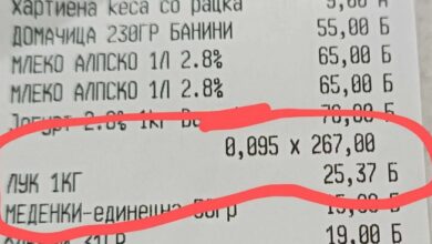 Photo of Во маркети во Скопје лукот чини неверојатни 267 денари за килограм
