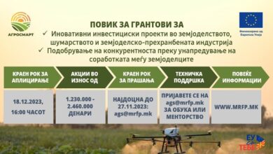 Photo of Објавен Повик за модернизација во земјоделието – АгроСмарт