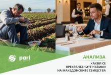 Photo of Земјоделските семејства повеќе јадат леб и зеленчук, а градските месо и салами