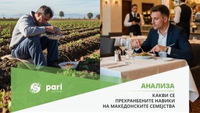 Photo of Земјоделските семејства повеќе јадат леб и зеленчук, а градските месо и салами